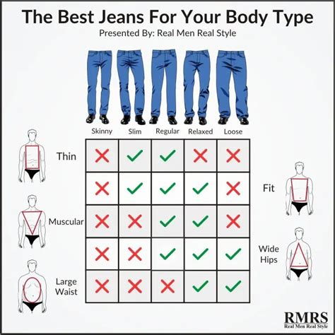 replicate my pants|how to copy clothes that fit perfectly.